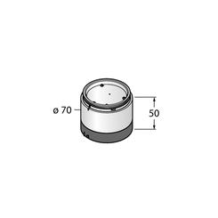 Индикаторы